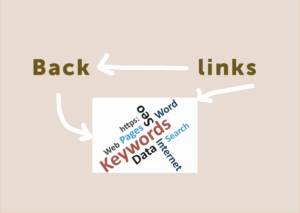 Backlinks
